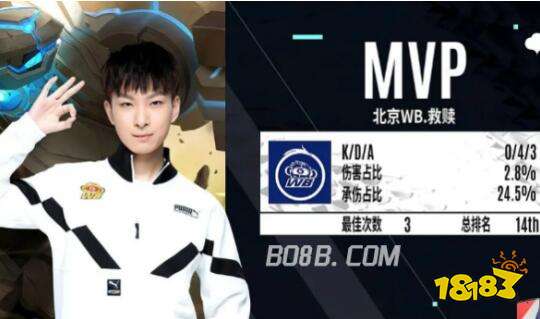 了他在瓜迪 了他在瓜迪