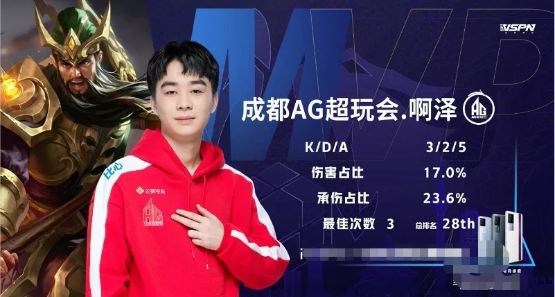 到二次组织 到二次组织