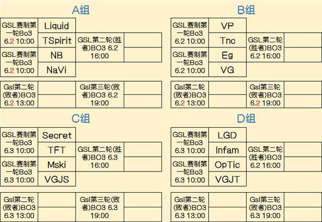 运动科学团