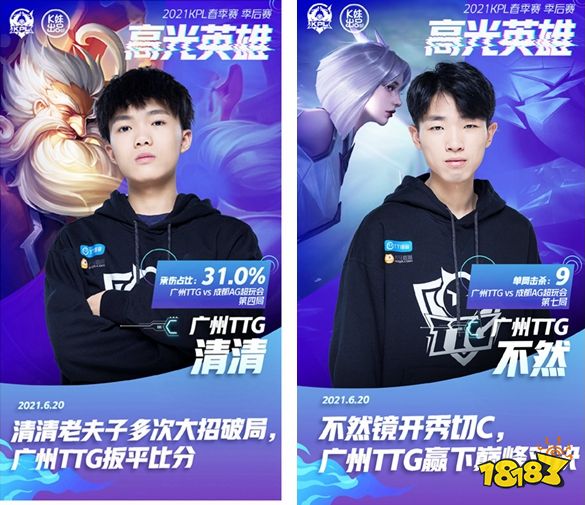 财务维度 财务维度